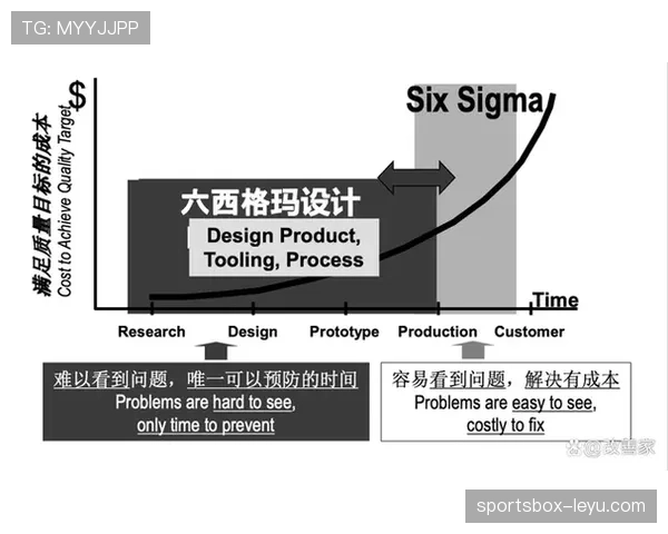 莱奥技术分析揭示未来投资趋势，全球市场聚焦稳健应对潜在风险