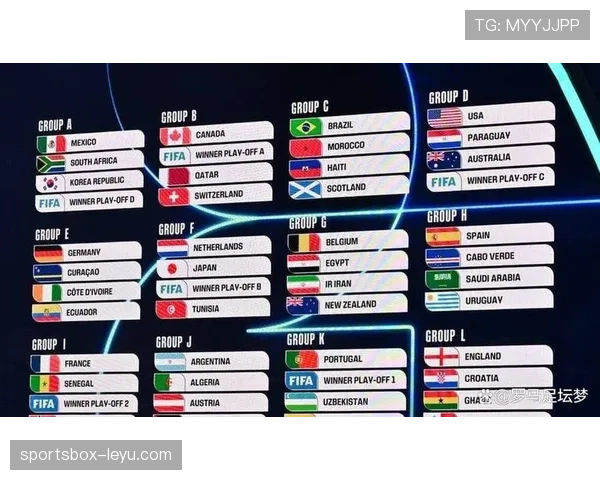 2026世界杯赛程进入淘汰赛:比赛强度全面升级 2026世界杯赛程进入淘汰赛:比赛强度全面升级